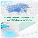 Phroun Waterproof Bed Pads, Washable Underpads, 36'' x 54'' (1 Pack) Reusable Pee Pad for Bed, Incontinence Bed Pads, Waterproof Mattress Protector for Seniors, Kids, Hospitals, Pets