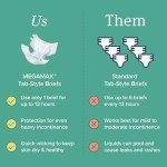 NorthShore MegaMax Adult Overnight Diapers, 12-Hour Tab-Style, Medium, 10 Count Bag, White, 32-44 inches, Unisex Incontinence Underwear