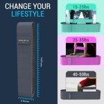 Deluxe Resistance Bands Set for Home and Gym