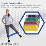 TheraBand Resistance Band Loop Set - 4 Pack