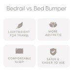 Milliard Foam Bed Bumper Safety Rail Guard