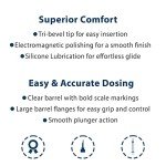 UltiCare U-100 Insulin Syringes, Comfortable and Accurate Dosing of Insulin, Compatible with Any U-100 Strength Insulin, Size: 1cc, 31G x 8mm, 100 ct Box