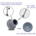 Non-Slip Replacement Feet for Shower Chairs