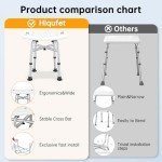 Hiqufet Shower Chair for Inside Shower(500lb), FSA/HSA Eligible 5 Height Adjustable Shower Stool, Shower Seats for Adults, 3-Minute Quick Assembly, Heavy Duty Shower Bench for Inside Shower to Sit on