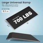 Portable Anti-Slip Threshold Ramp for Wheelchairs