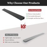 Ruedamann 6.6 Ft Rubber Threshold Ramp Strip