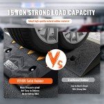 Heavy-Duty Rubber Curb Ramp Set for Vehicles