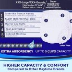 LivDry Adult Incontinence Underwear, Extra Absorbency Adult Diapers, Leak Protection (XXX-Large (44 Count))