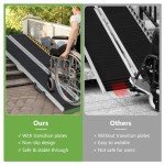 6 FT Folding Wheelchair Ramp with Non-Slip Surface