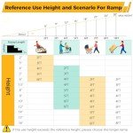 Garvee 2 FT Portable Non-Slip Wheelchair Ramp