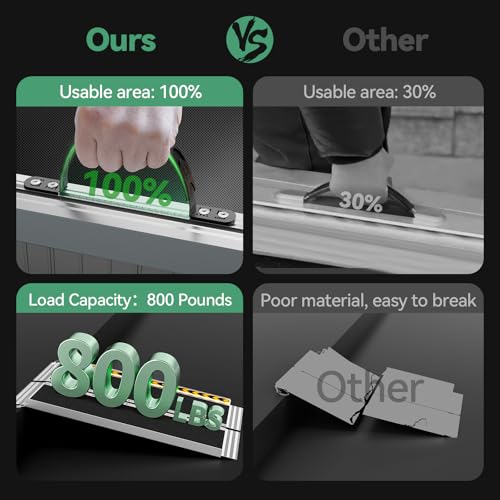 4FT Portable Aluminum Wheelchair Ramp - 800LBS Capacity