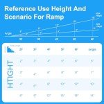 3FT Portable Wheelchair Ramp by Dumeteisen