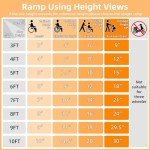10ft Portable Wheelchair Ramp with Support Legs