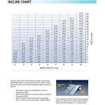 Mefeir 6ft Portable Wheelchair Ramp for Home