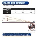 RexTact 1.2m Portable Wheelchair Ramp with Wheels