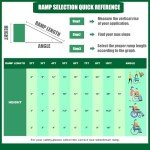 10-Foot Portable Aluminum Non-Skid Wheelchair Ramp