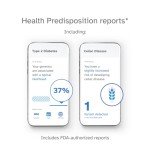 23andMe Health-only Service - DNA Test with Personal Genetic Reports - Health Predispositions, Carrier Status & Wellness Reports - FSA & HSA Eligible (Before You Buy See Important Test Info Below)