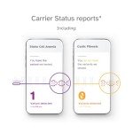 23andMe Health-only Service - DNA Test with Personal Genetic Reports - Health Predispositions, Carrier Status & Wellness Reports - FSA & HSA Eligible (Before You Buy See Important Test Info Below)