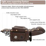 JIKFRIMA Power Lift Recliner Chair with Massage & Heat