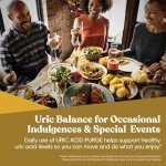 Uric Acid Flush Detox Capsules for Joint Support