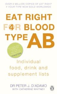 Eat Right for Blood Type AB: Health Guide