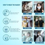 Sengtor KN95 Face Masks 50 Pack 5-Ply Breathable Protection & Extra Wide Elastic Ear Loops Design, 95% Filtration Efficient XIKII Disposable KN95 Masks,White