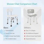LUFEIDRA Shower Chair for Inside Shower with Back, 500lbs Heavy Duty and Adjustable Height Bath Chair Shower Seat with Crossbar Supports for Elderly, Adults Child and Women