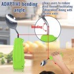 Adaptive Weighted Utensils for Easy Independent Eating