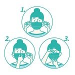 BYD CARE Single Use Disposable 3-Ply Mask, ASTM Level 3, Daily protection for men and women for Home, Office, School, Restaurants, Gyms, Outdoor and Indoor, Box of 50 PCs