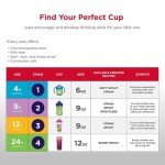 Playtex Baby Sipsters Spill-Proof Straw Cups, 2-Pack