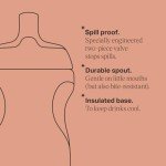 Tommee Tippee Insulated Toddler Water Bottle Pack