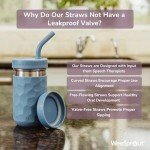 WeeSprout 2-in-1 Kids Drinking Cups Set of 4