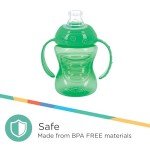 Nuby No Spill Toddler Sippy Cups - 3 Pack
