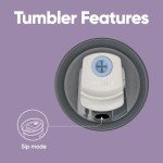 Insulated Stainless Steel Travel Mug with Lid and Straw