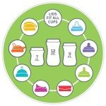 Chicco 9oz Insulated Spill-Free Sippy Cups - 2pk