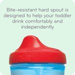 NUK Sesame Street 10 Oz Spill Proof Sippy Cup