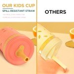 Tronco 10 oz Stainless Steel Sippy Cups for Kids