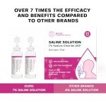 BASE LABORATORIES 7% Saline Solution for Nebulizer Machine | Saline Solution for Inhalation & Nasal Irrigation | High 7% Concentration l 25 Vials 5ml Unit Dose