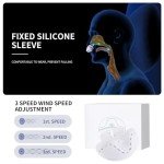 Anti Snoring Devices for Men and Women,Twin Turbine Electric Adjustable and Breathable Suitable for All Nose Shapes,Adjustable Wind Speed,Snoring Solution - 2.0 Version