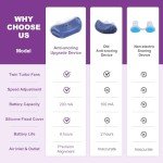 Anti Snoring Devices, Effective Snoring Prevention, Twin Turbine Electric Adjustable and Breathable, Adjustable Wind Speed, Snoring Solution for Men and Women, Suitable for All Nose Shapes. Blue - 010