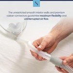 Universal CPAP Hose by Snugell (6ft) – Compatible with All Major CPAP Machines and Most CPAP BiPap, and BiLevel Device Brands – Minimize Discomfort and Mask Leaks for a Restful Sleep