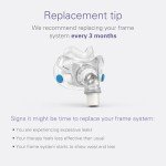 ResMed AirFit F30 Frame System - For Full-Face CPAP Mask Frame System - Replacement CPAP Accessories - Medium