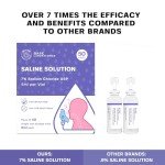 BASE LABORATORIES 7% Saline Solution for Nebulizer Machine | Saline Solution for Inhalation & Nasal Irrigation | High 7% Concentration l 50 Vials 5ml Unit Dose