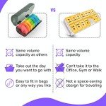 Weekly Pill Organizer | 7-Day Travel Storage Box