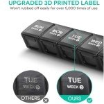 28-Day Weekly Pill Organizer with Dust-Proof Case