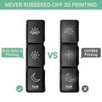 Weekly Pill Organizer for Morning, Noon, Evening