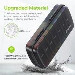 AUVON Weekly Pill Organizer for AM/PM Meds