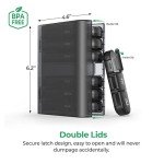 Weekly Pill Organizer - 3 Times a Day, Portable