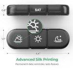 Weekly Pill Organizer - 3 Times a Day, Portable