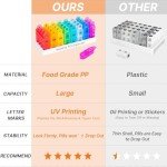 Daviky 31-Day Daily Pill Organizer AM PM